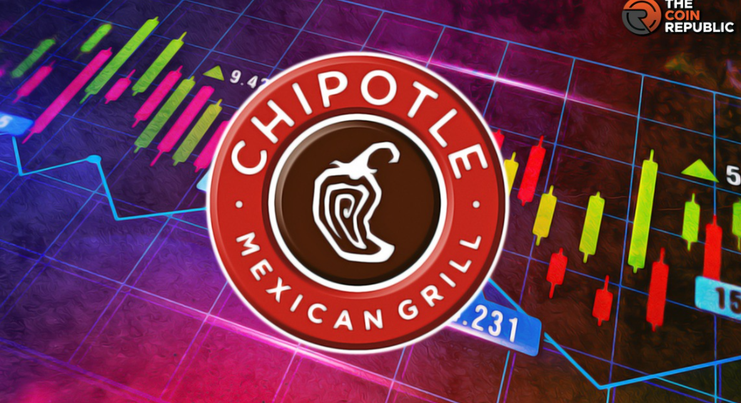 The Chipotle Stock Split Ends and Shares Drop Over 10%: What This Means for Investors 3